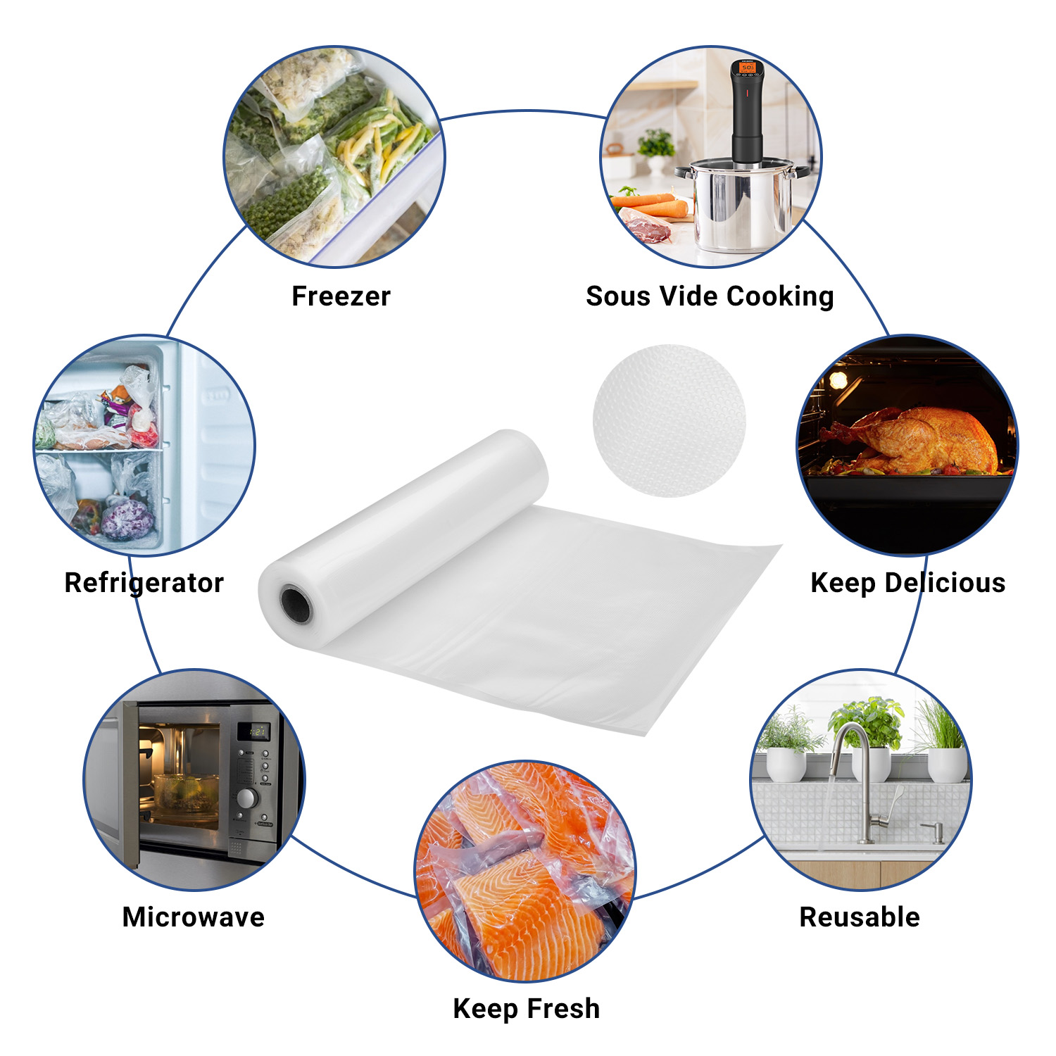 INKBIRD Sacchetti sottovuoto p - Meal Prep Vacuum Seal Containers recensione e prezzo