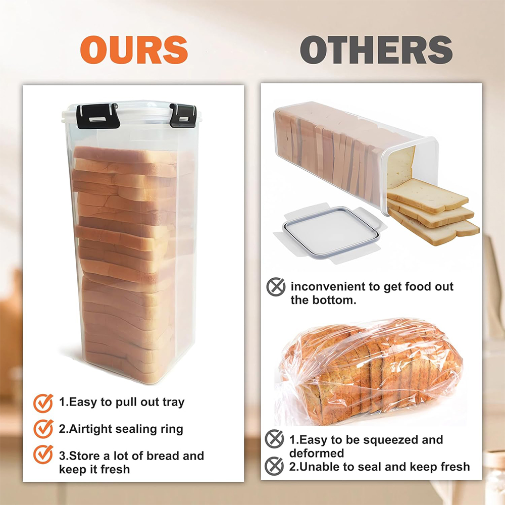 Contenitore per Pane con Coper - Meal Prep Container recensione e prezzo